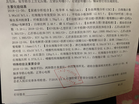 27岁。体检查出来肾癌。已在上海手术。现在瘫痪在床疗伤。